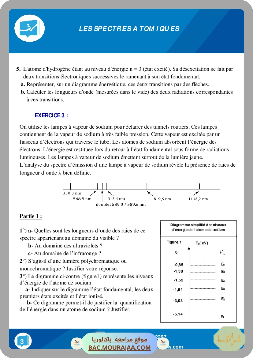 Serie_11_RLC_forcees