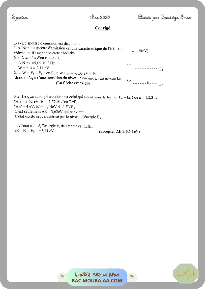 Serie_17_Ondes