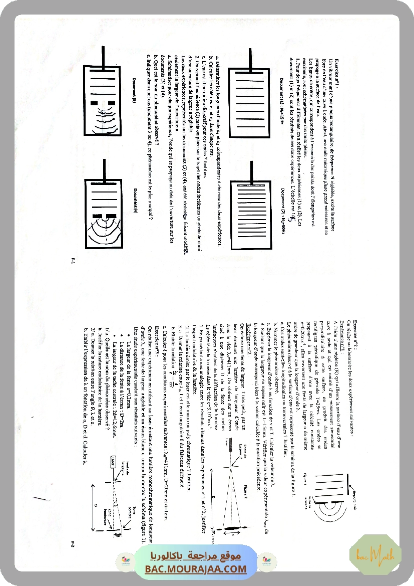 Dipôle_RLC_libre