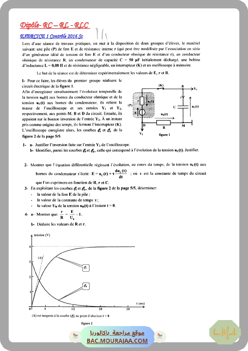 Revision_Esterification_RC-RL