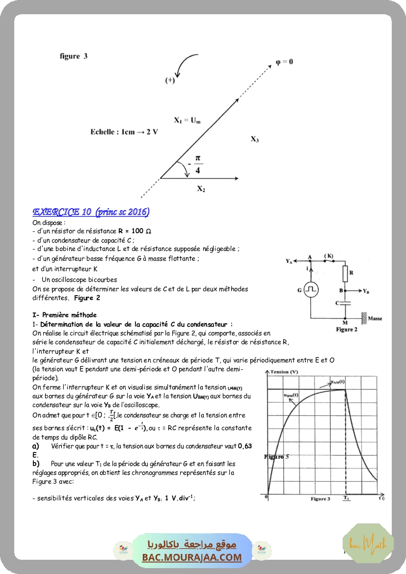 Revision_Esterification_RC-RL