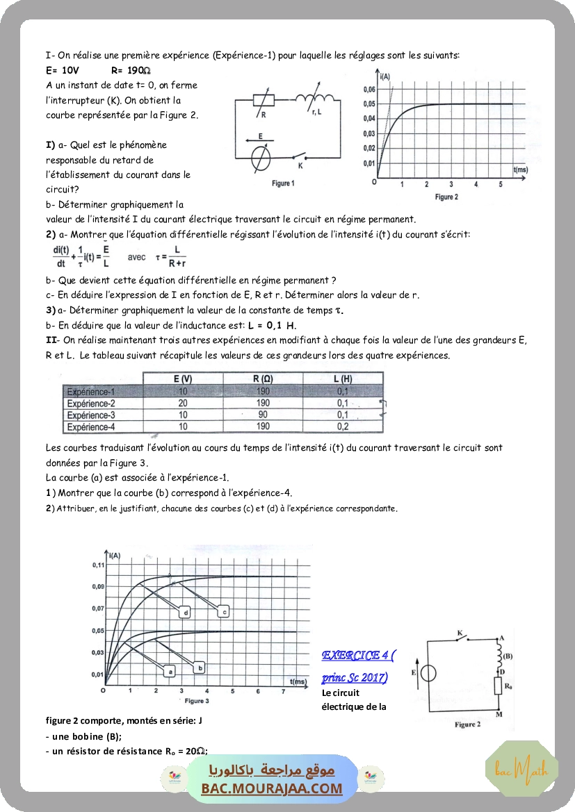 Revision_Esterification_RC-RL