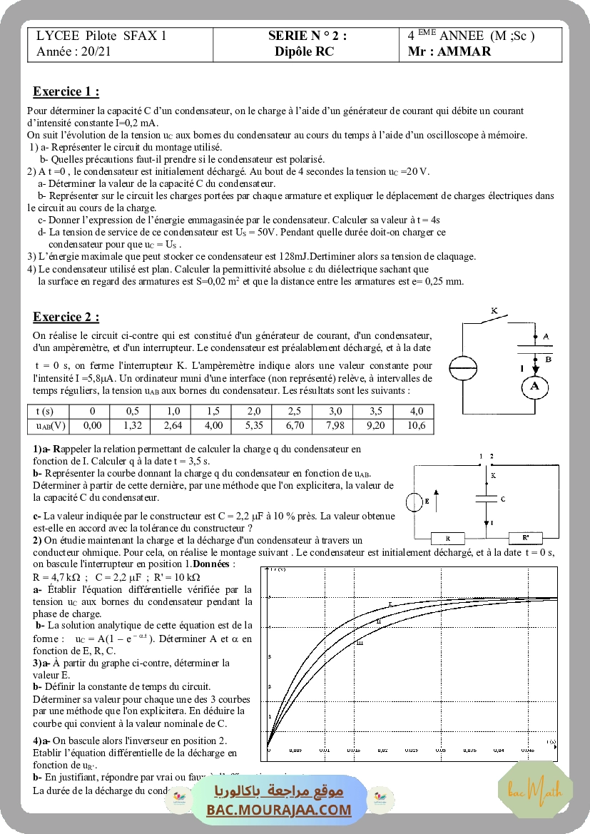 Revision_interaction_2021