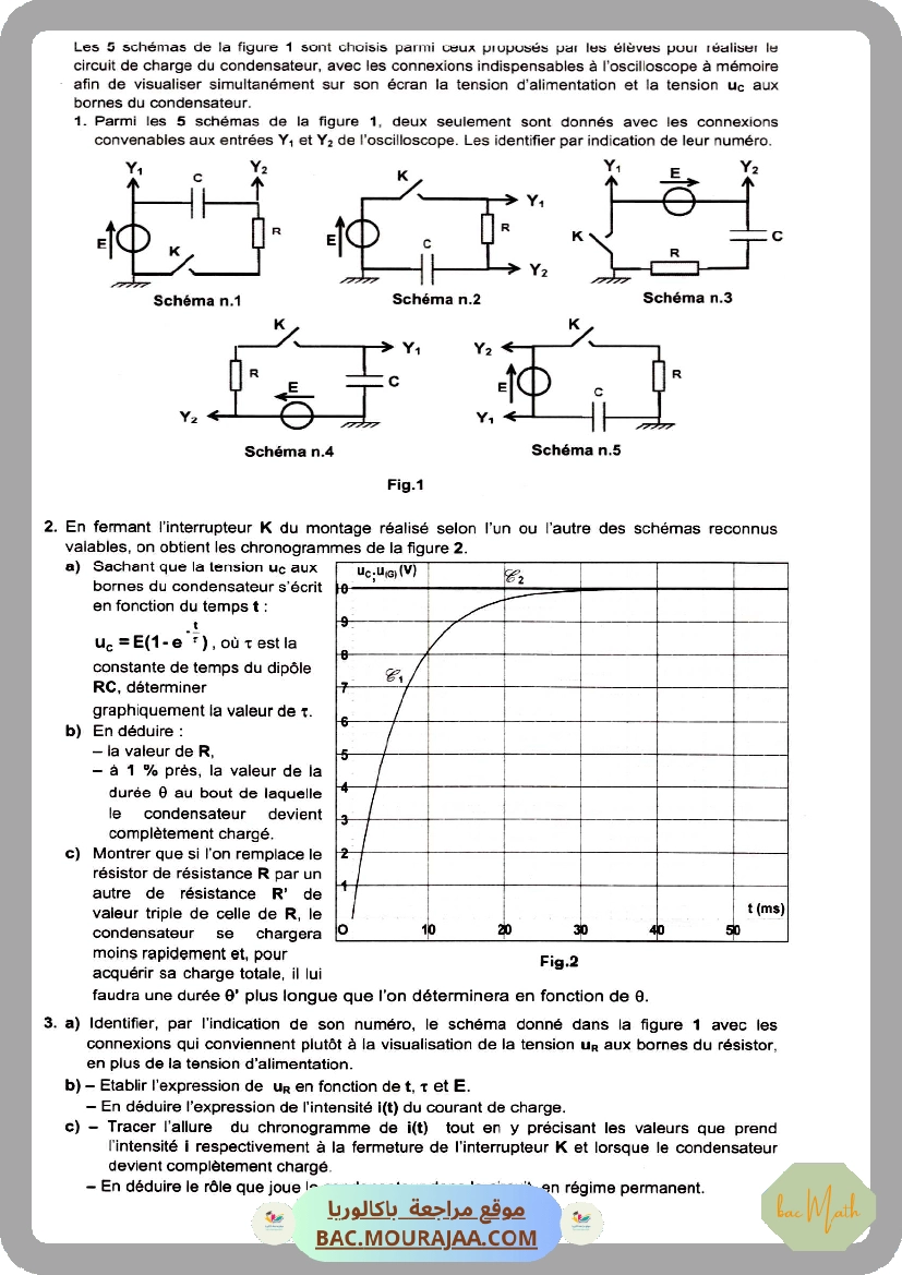 Revision_interaction_2021