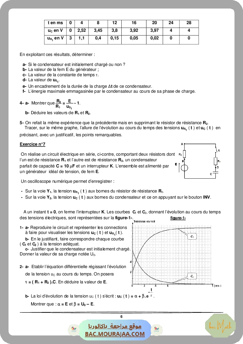 serie-8-interaction-onde-matiere-Math