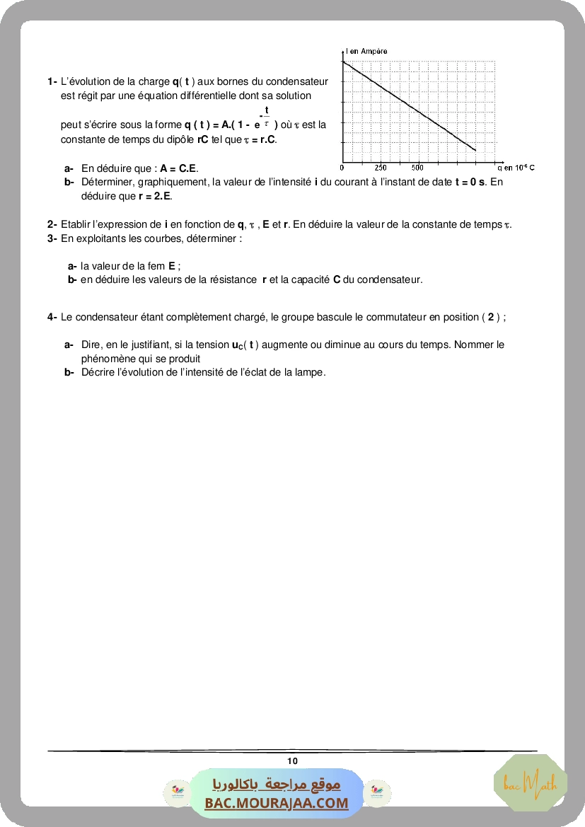 serie-8-interaction-onde-matiere-Math