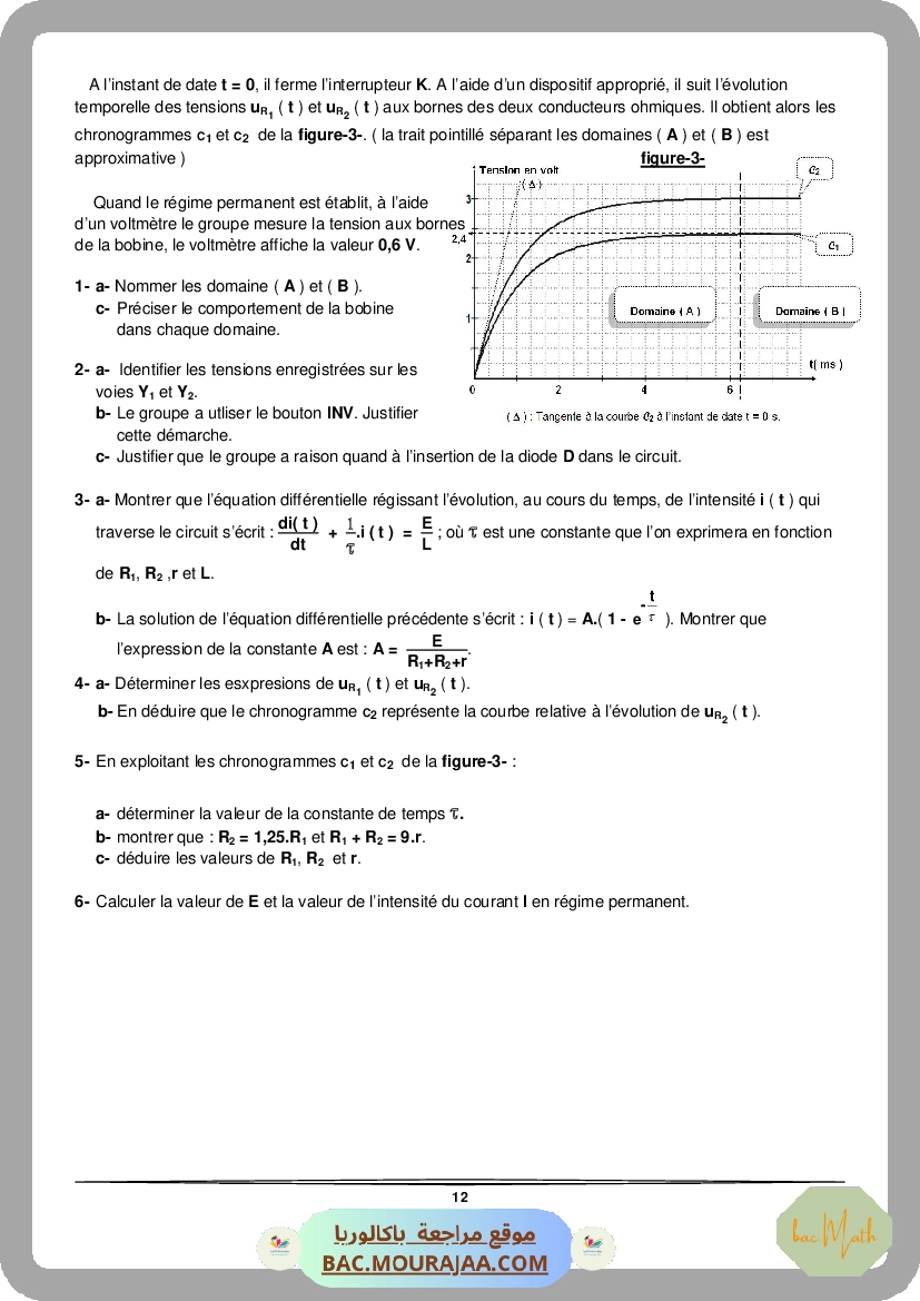 dipole-RC-2022
