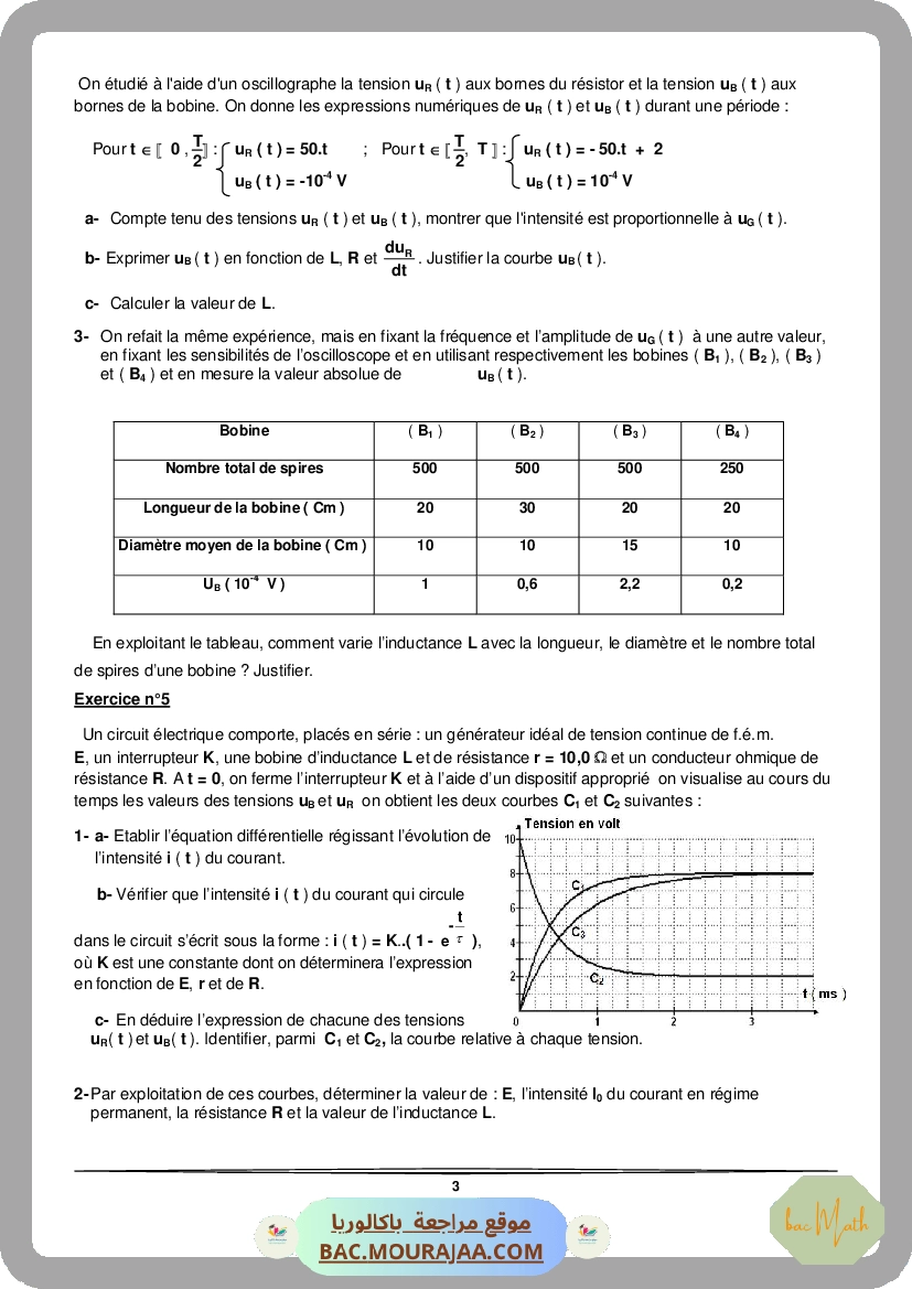 dipole-RC-2022