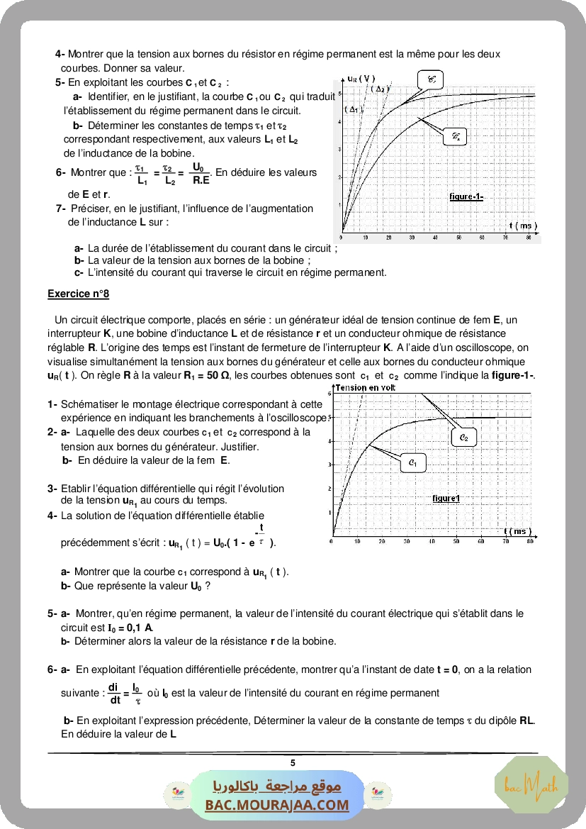 dipole-RC-2022