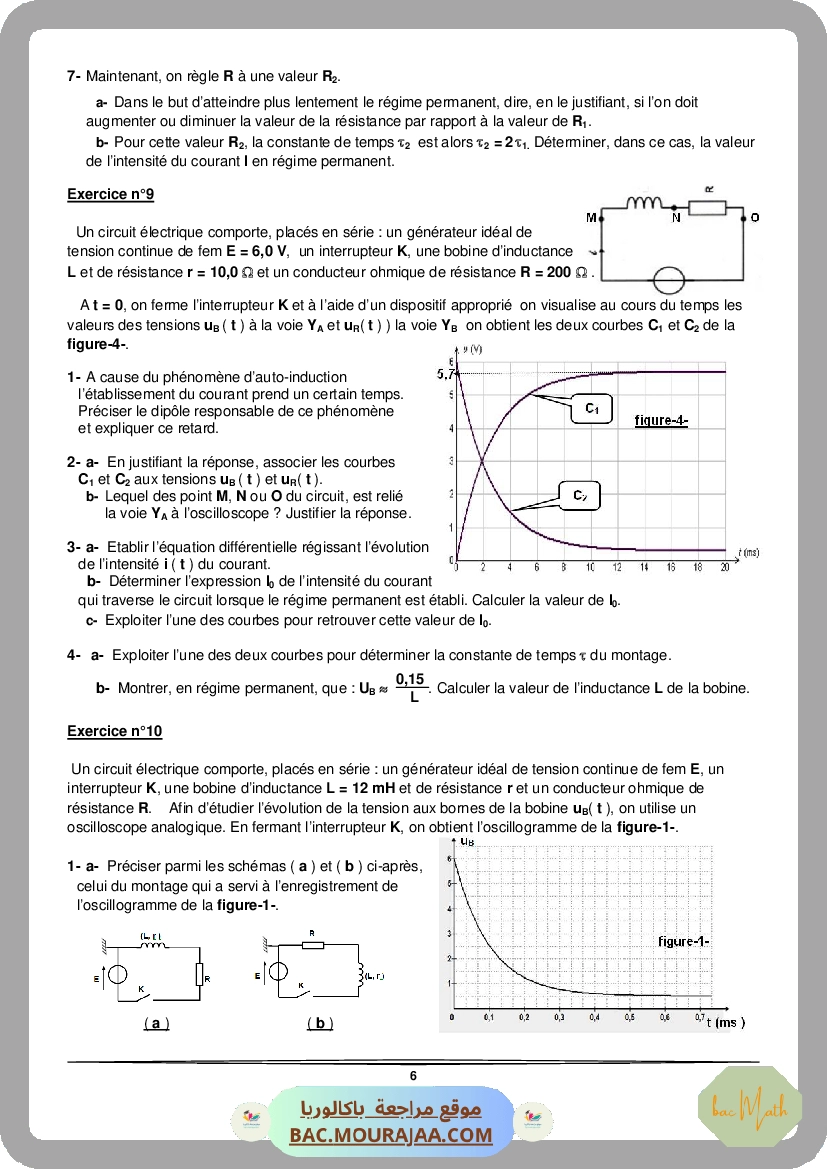 dipole-RC-2022