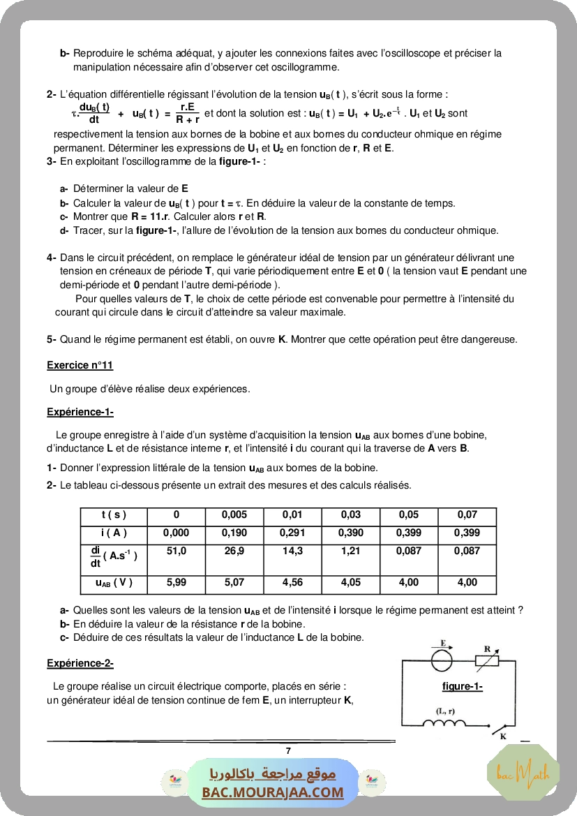 dipole-RC-2022