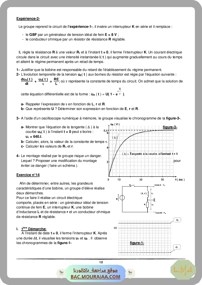dipole-RC-2022
