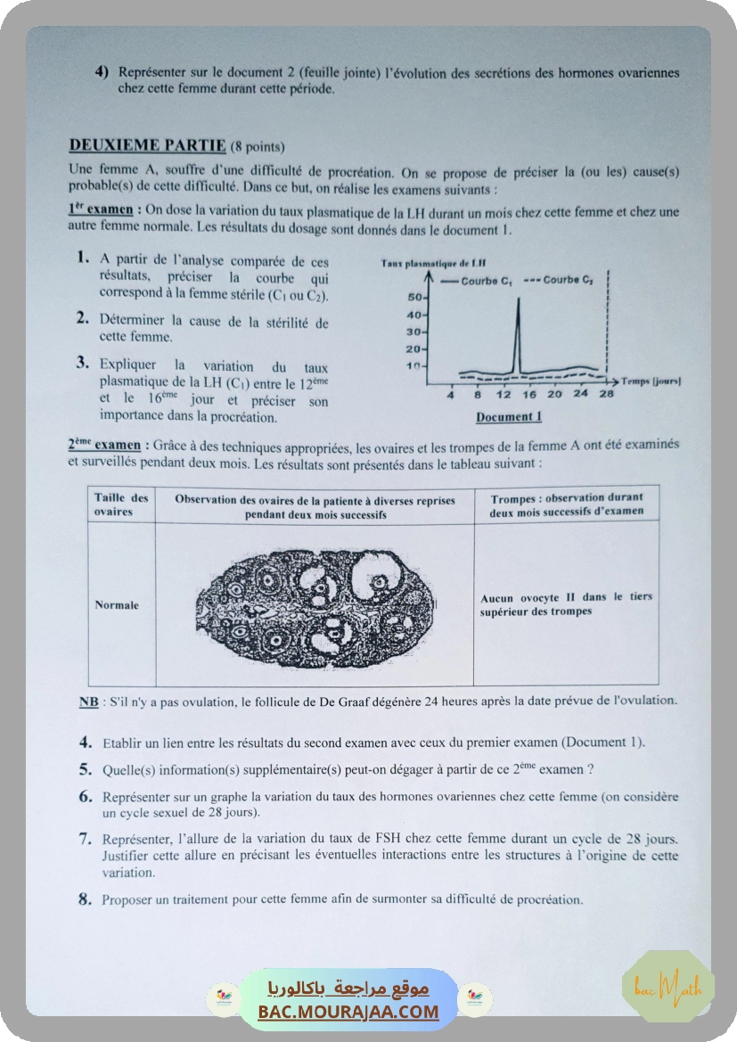 Serie_8_RLC_libres