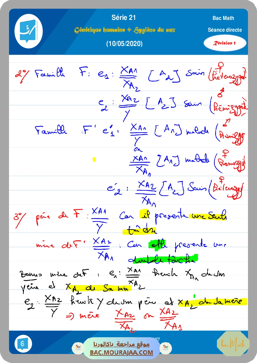 serie_oscillateur_electrique_force