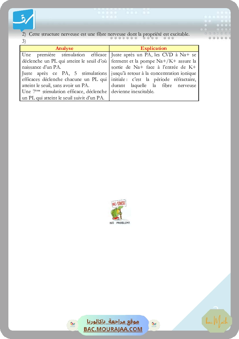 Ondes-4