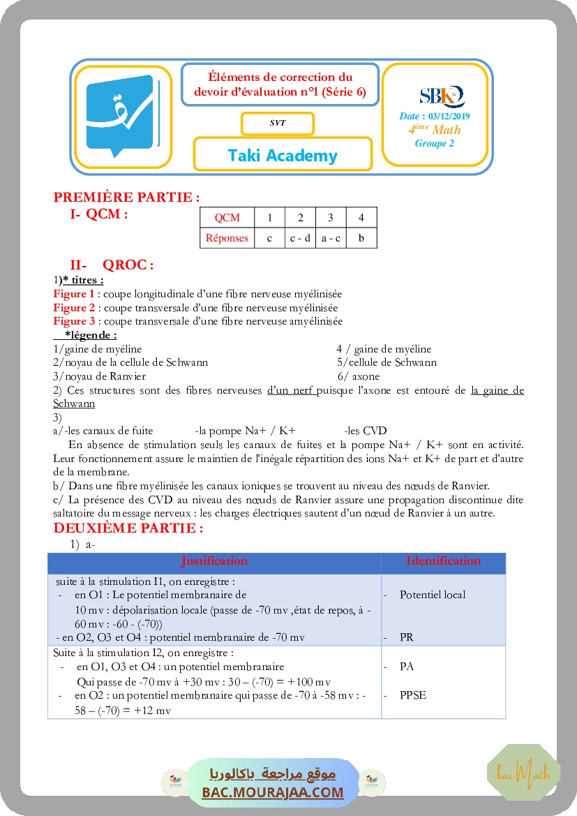ondes2