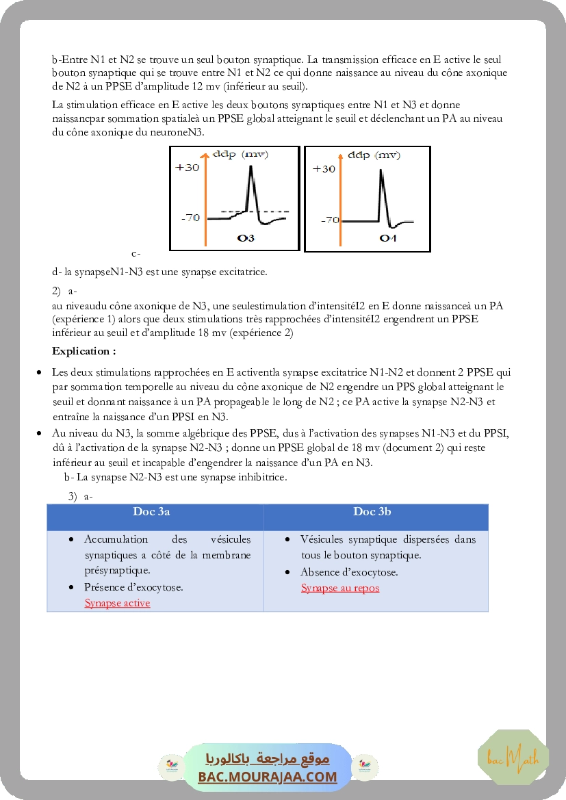 ondes2