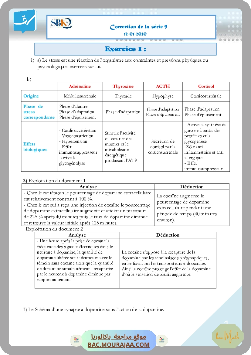 Oscillations_electriques_forces