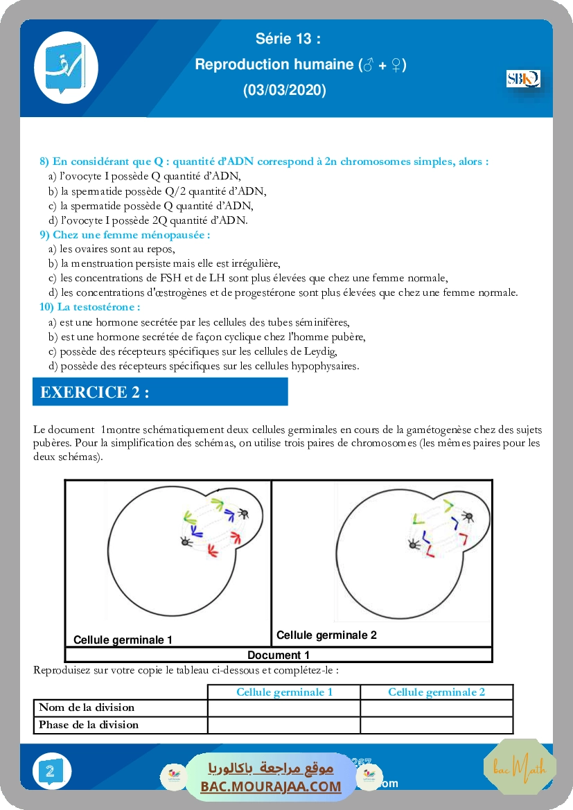 Serie_10_RLC_forcees