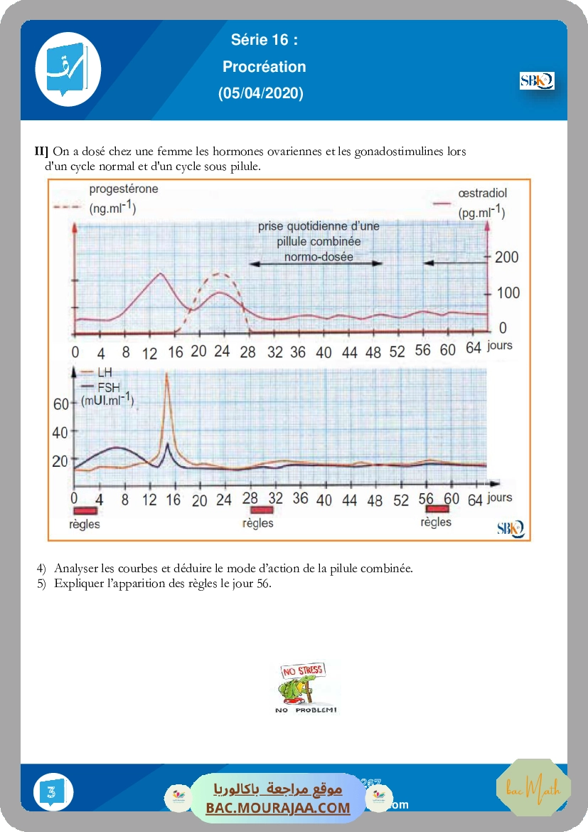 Serie_17_Ondes