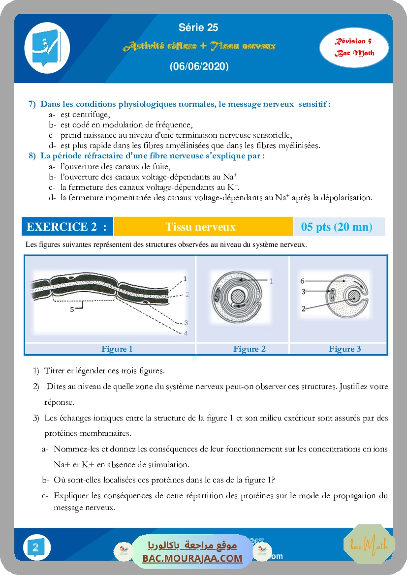 Serie_9_RLC_forcees