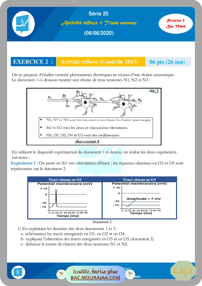 Serie_9_RLC_forcees