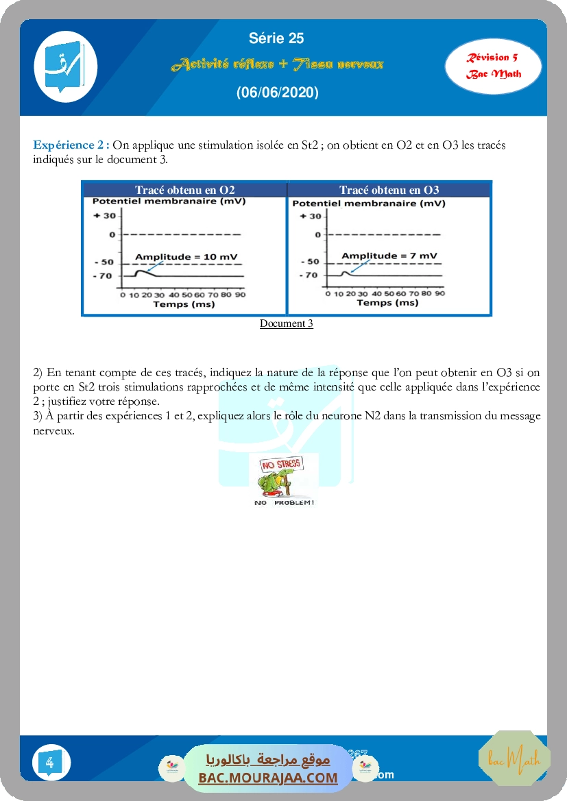 Serie_9_RLC_forcees