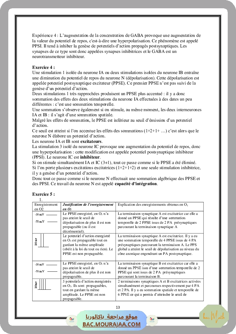 serie_RLC_force