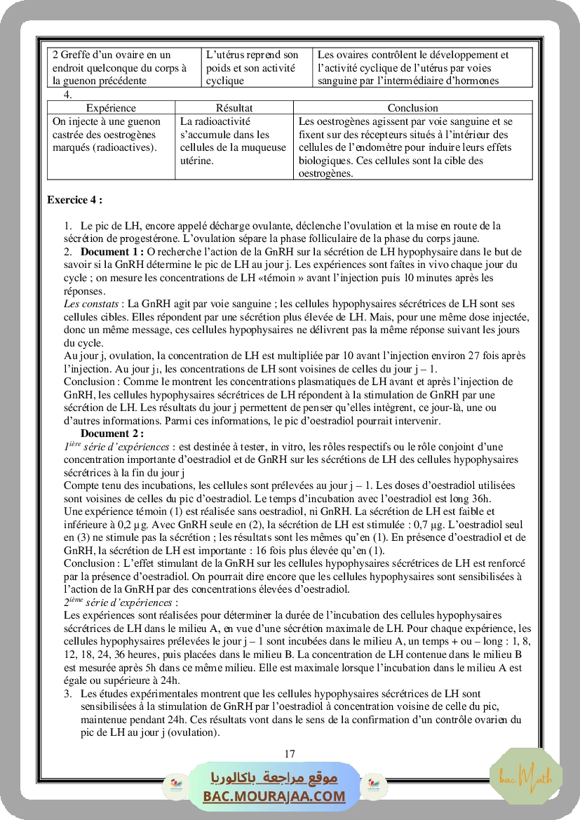 Serie_spectre_atomique