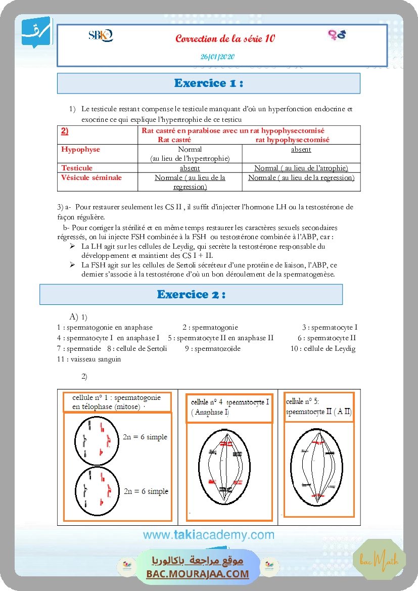 Serie_spectre_atomique