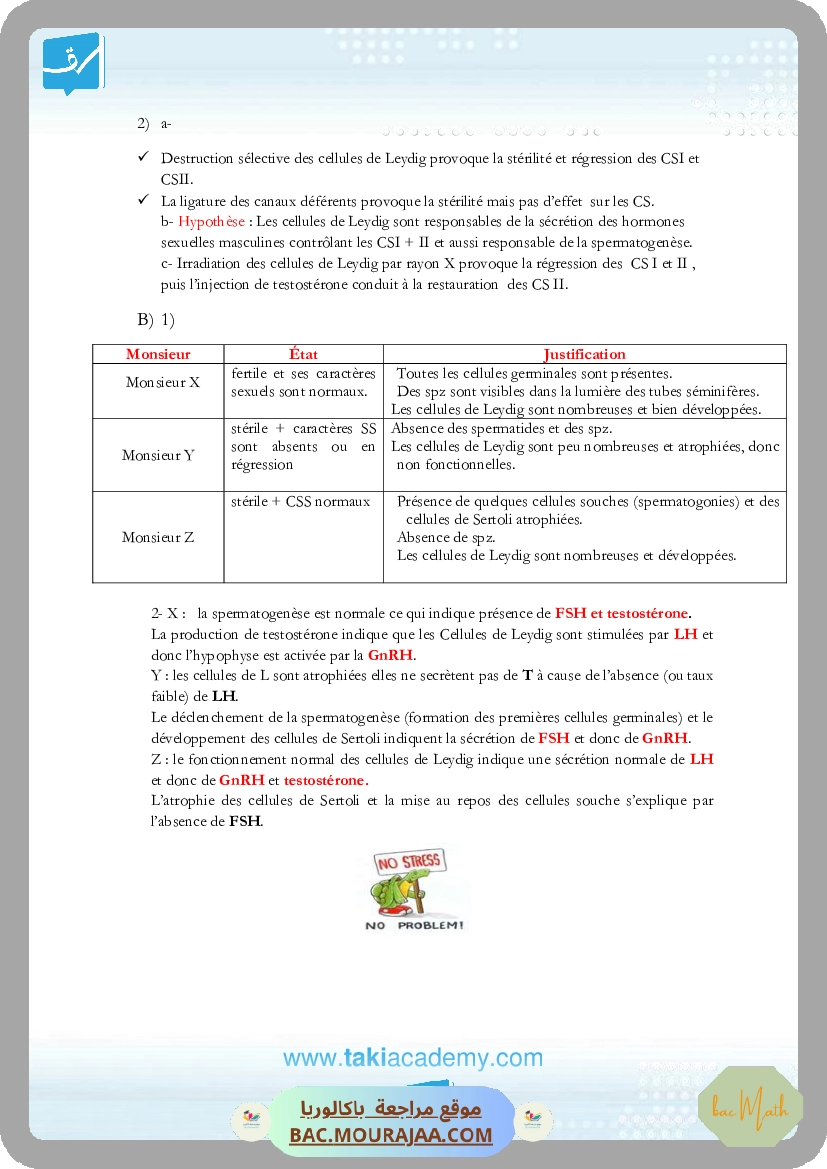 Serie_spectre_atomique
