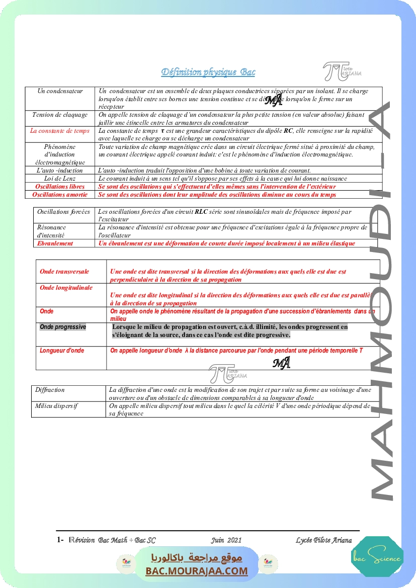 revision physique