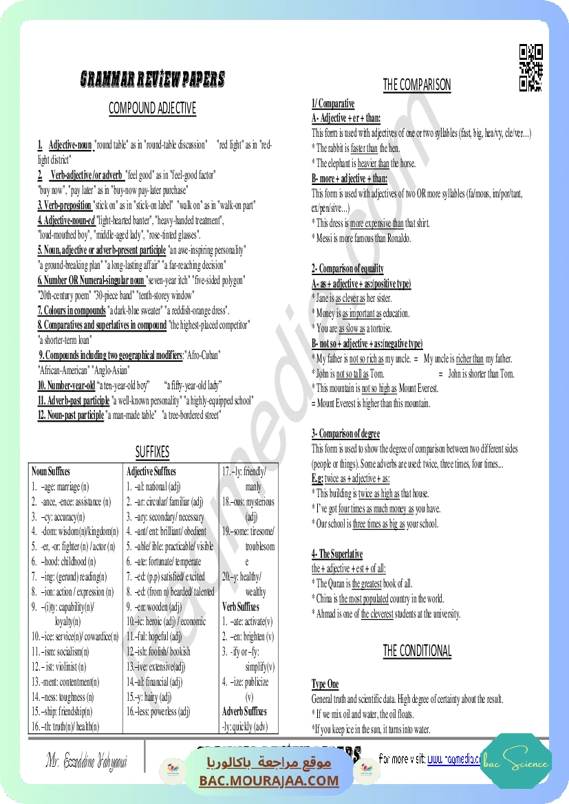 grammar review papers