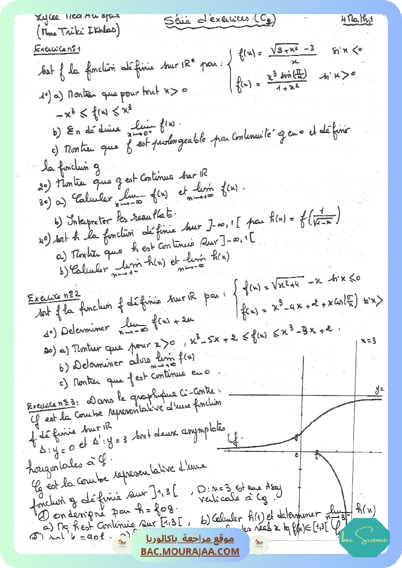 Fonction composee