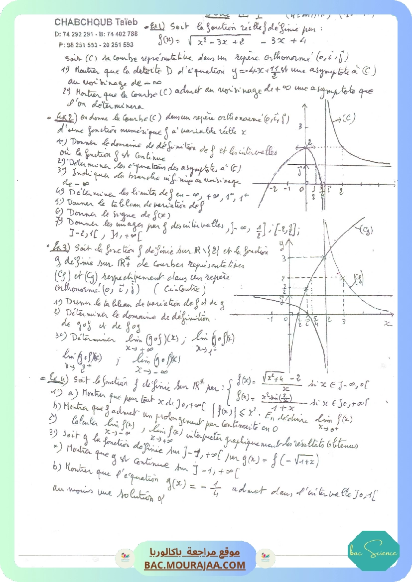 Derivablite