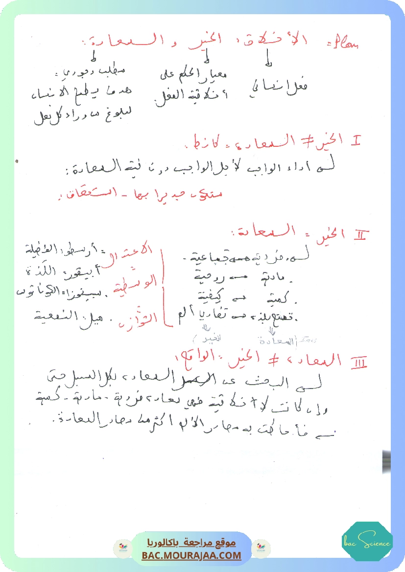 محور الأخلاق