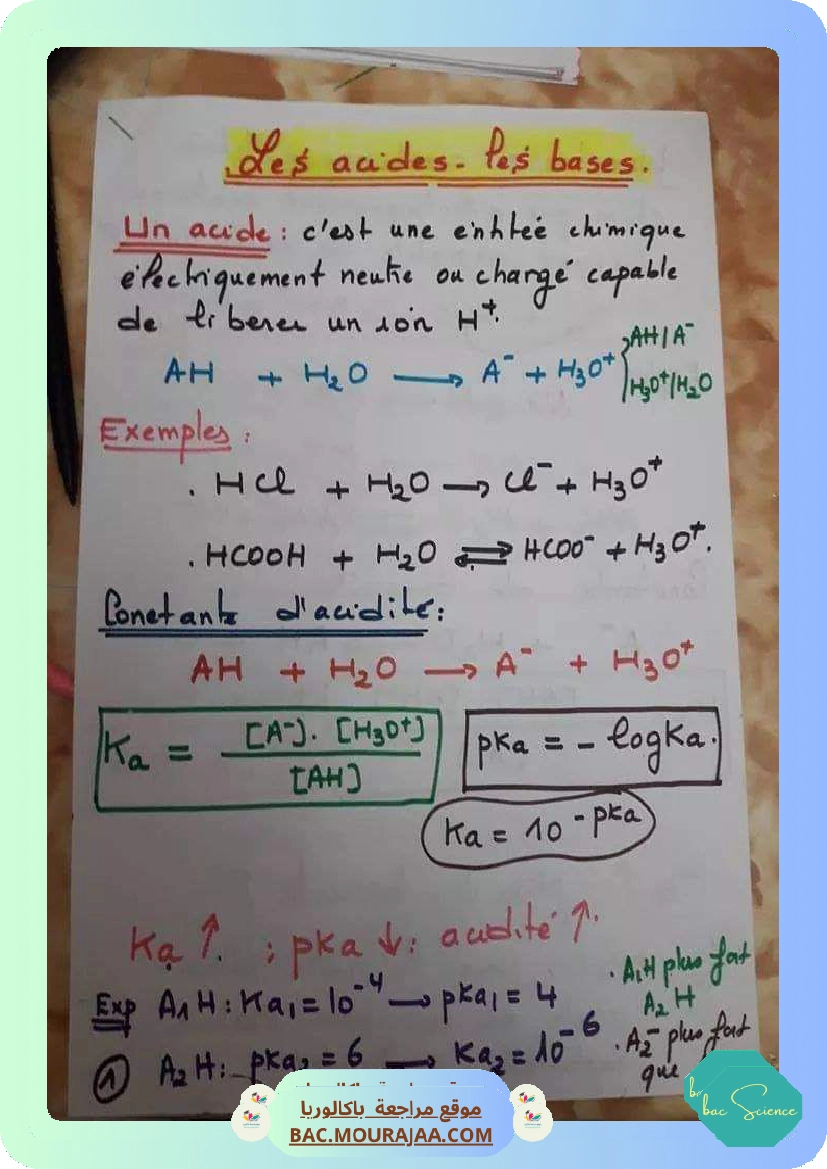 acide et base