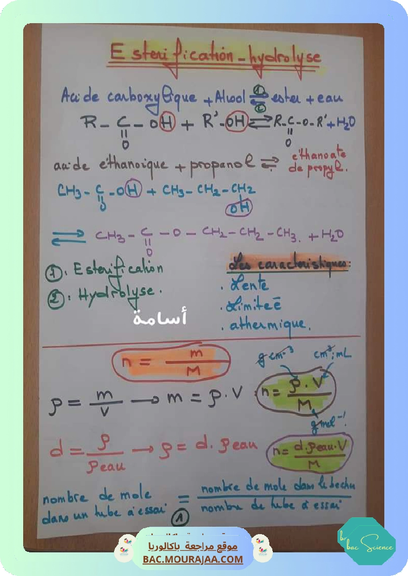 esterification
