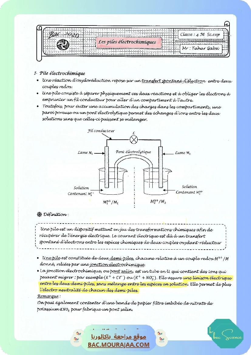 Piles electrochimiques