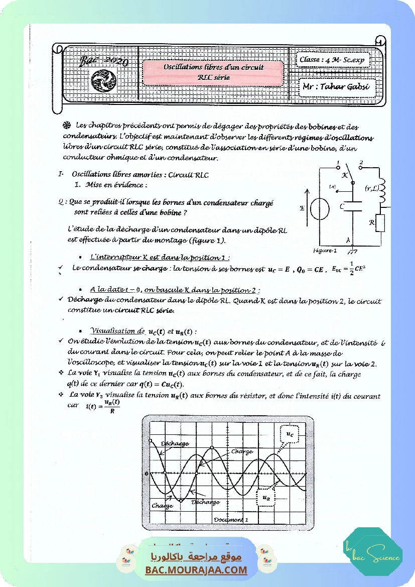 RLC libre 2