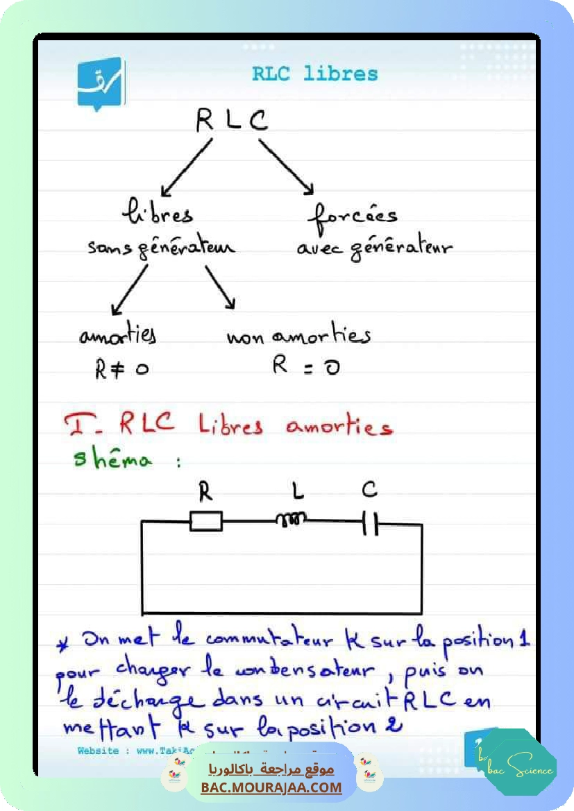 rlc libre