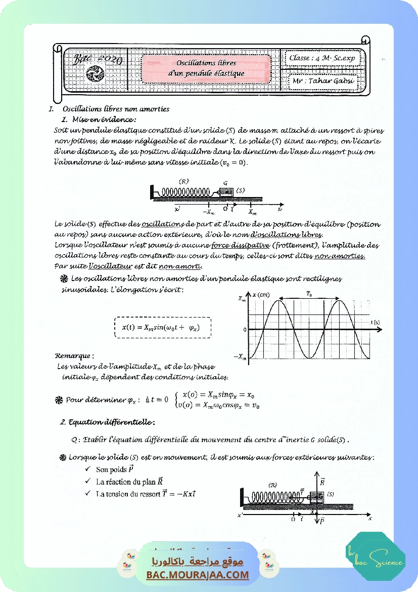 Cours Phy 6 mecanique libre