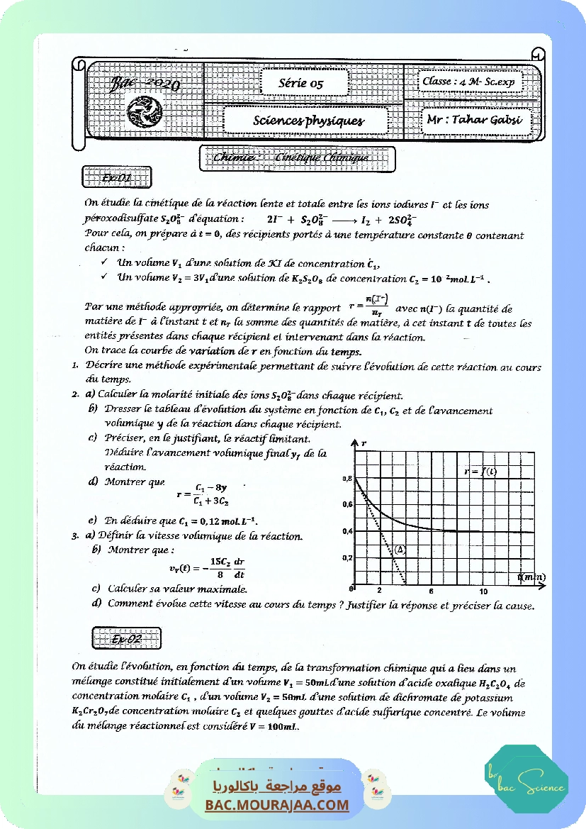 Cinetique chimique-Dipole RL