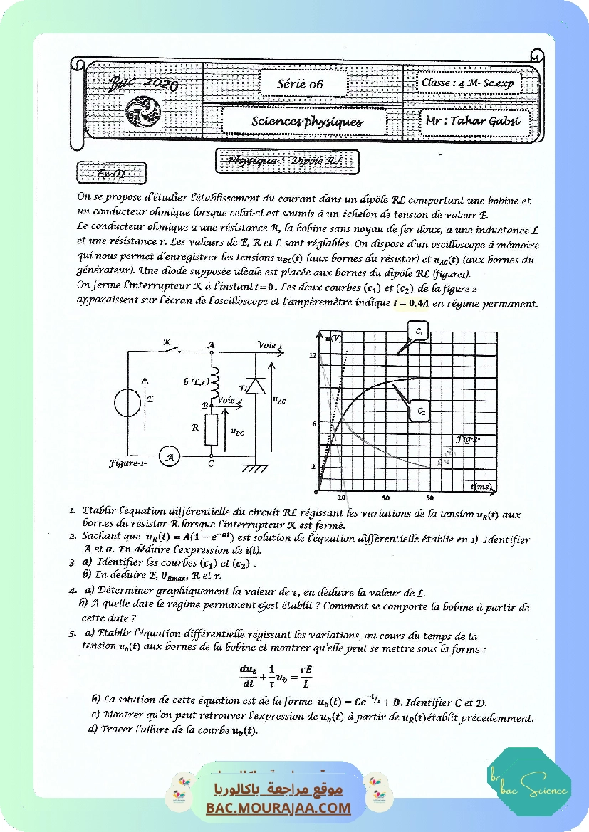 serie Dipole RL LAM