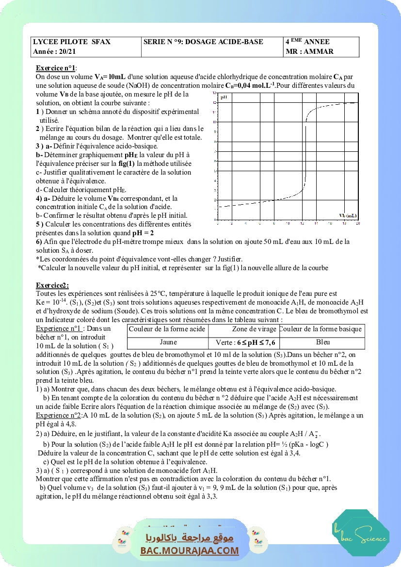 dosage acide base