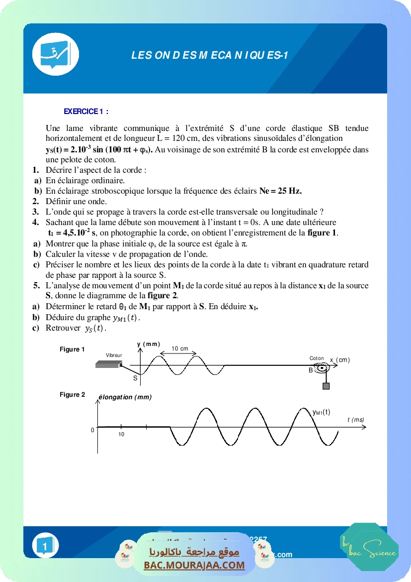 Ondes-1
