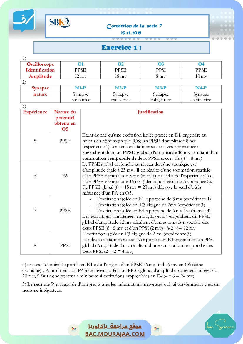 Correction Serie 7 25-12 2019.pdf