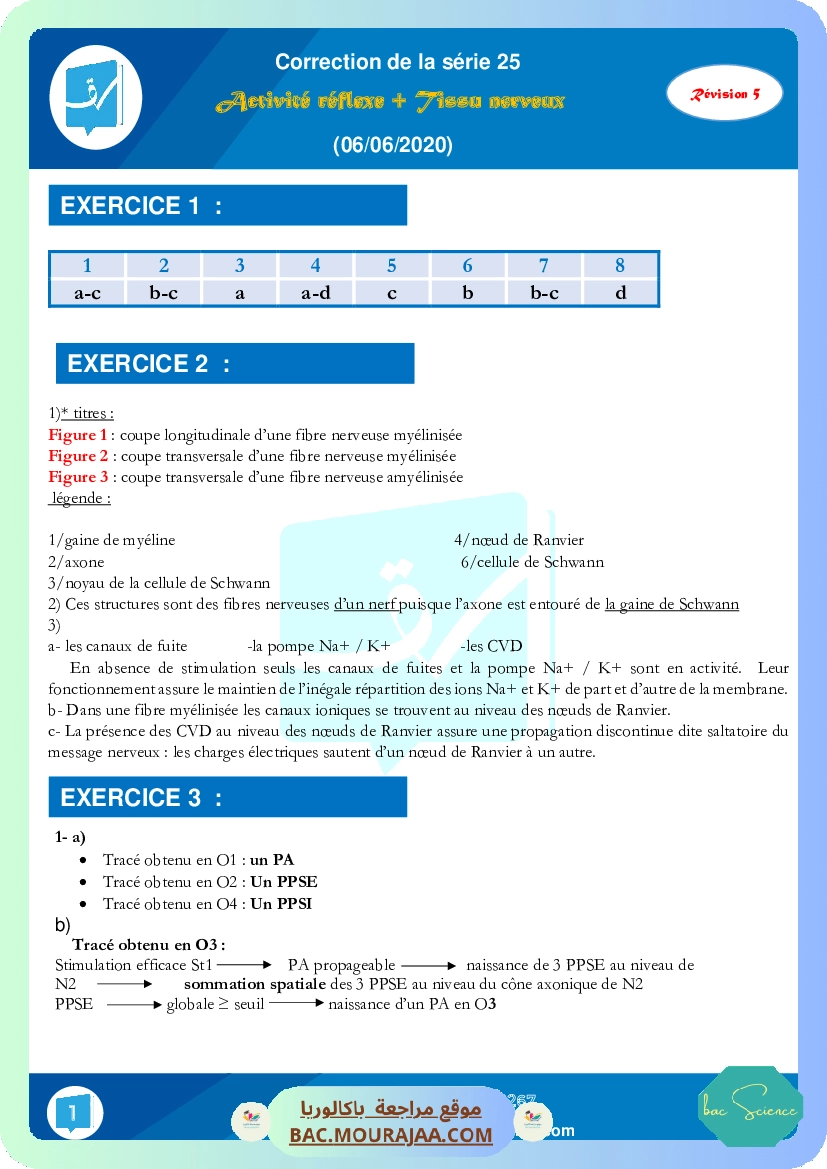 Correction de la Serie 25 (Revision 5) 06-06-2020