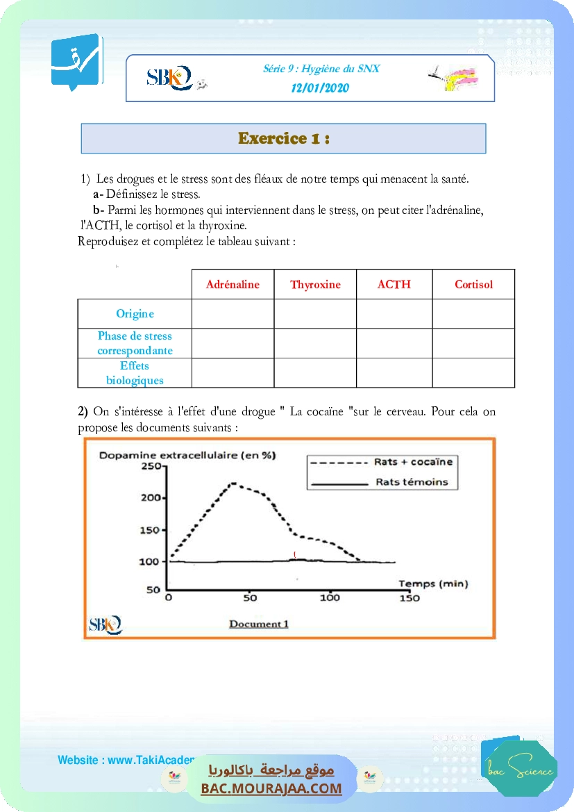 Serie 9 Hygiene du snx 12-01-2020