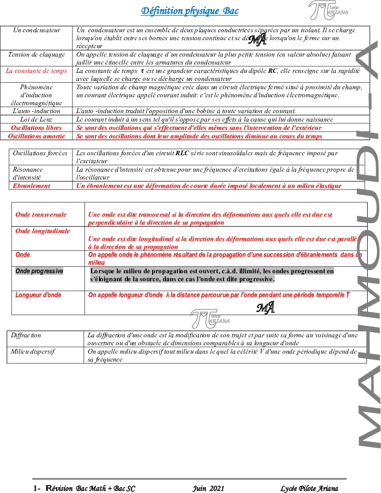 revision physique